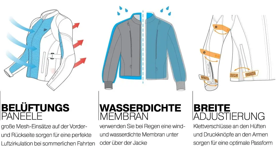 Shima JET Motorradjacke Damen und Herren